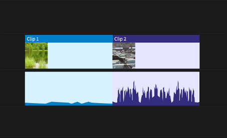 Der Smash Cut ist das Ausrufezeichen Ihres Videos